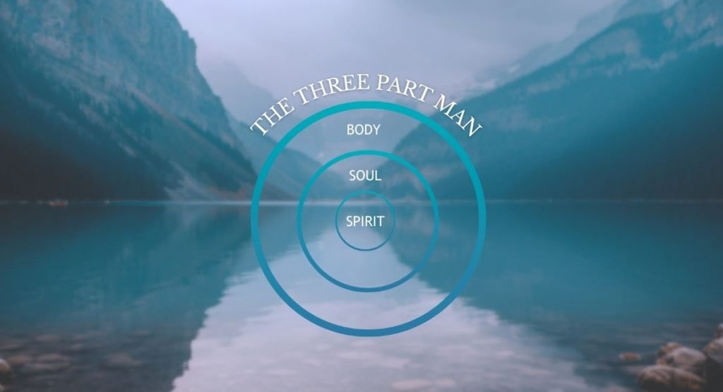rooted for life three part man (1)